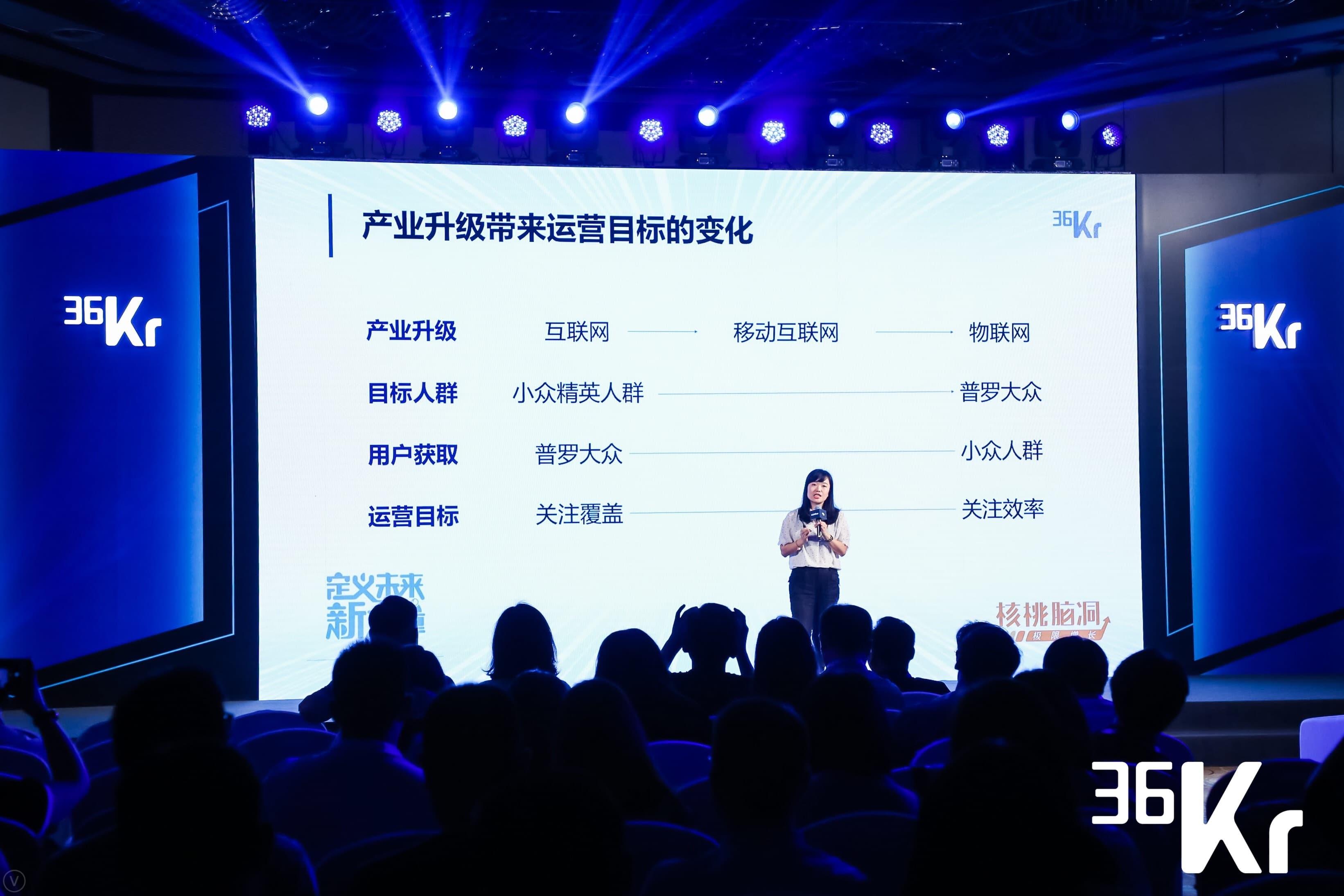 36Kr WISE 大会现场分享，讲师在台上演讲